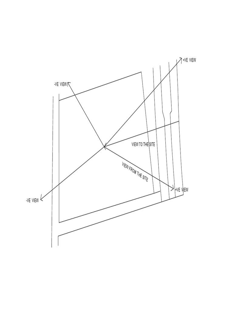 Site View Analysis: Pros and Cons | PDF