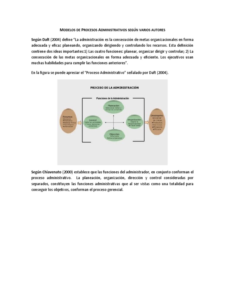 Modelos de Procesos Administrativos Según Varios Autores PDF