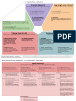 BUSINESS Multicultural capacity framework - Robbins 2014 - rev. 4-11-17.pdf