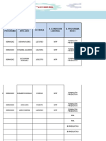 CFS bERMUDEZ FORMADORES PARA FAD - INCES ARAGUA 2020