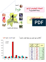 الوحدة 1 استجابة العضوية للجهد العضلي