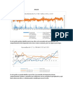 Analisis Meteo