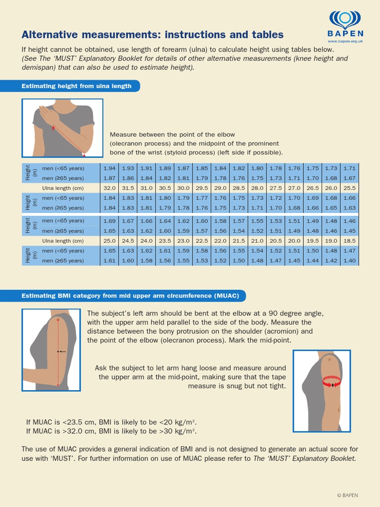 (See The ‘MUST’ Explanatory Booklet for details of other alternative