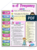 Adverbs of Frequency WS1