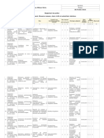 Registrul Riscurilor Departament: Resurse Umane, Stare Civlă Si Autoritate Tutelara