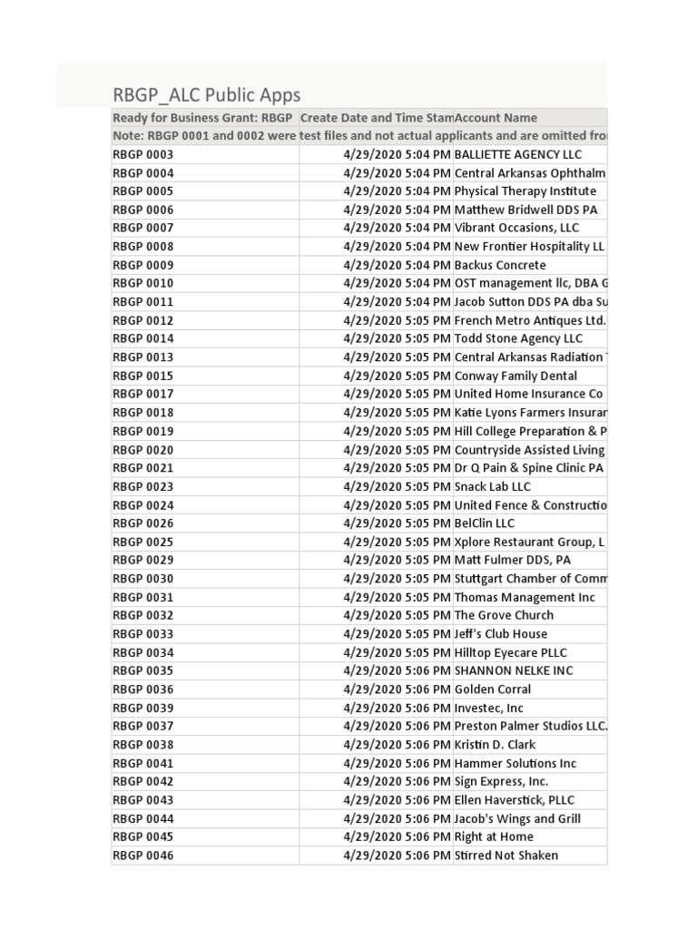 infinity sporting goods alma ar on Arkansas Ready For Business Applicants Medicine Health Care