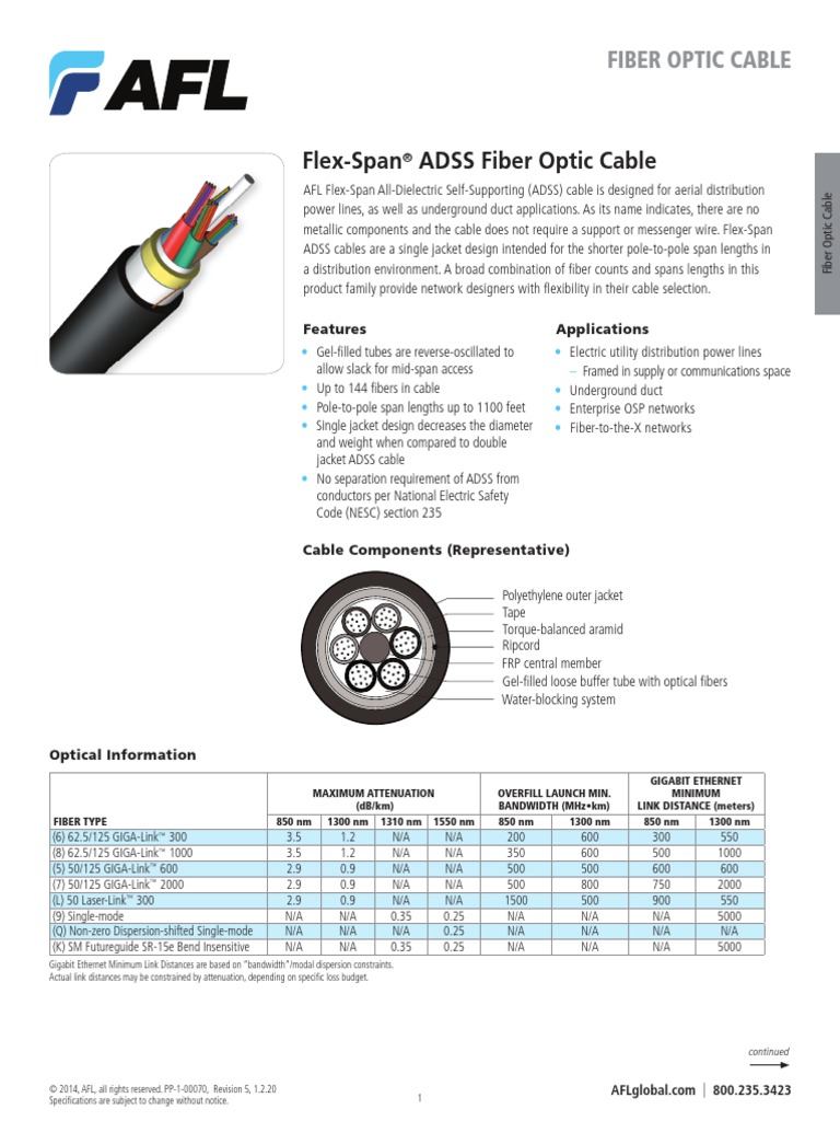 DC-1041 - Outdoor CAT5e FTP Shielded - Gel Filled - By the Foot