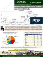 Cifras 860 Petroleo Precio Demanda Produccion Nivel Nacional