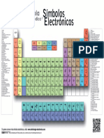 Eletro_periodica.pdf