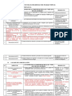 Lineamientos para El Desarrollo Del Trabajo Virtual