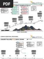 Multi-Engine Class Rating: Flight Test Guide | PDF | Flight Test ...