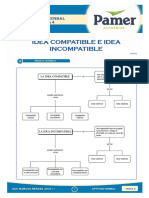 Idea Compatible E Idea Incompatible: Aptitud Verbal Tema 4