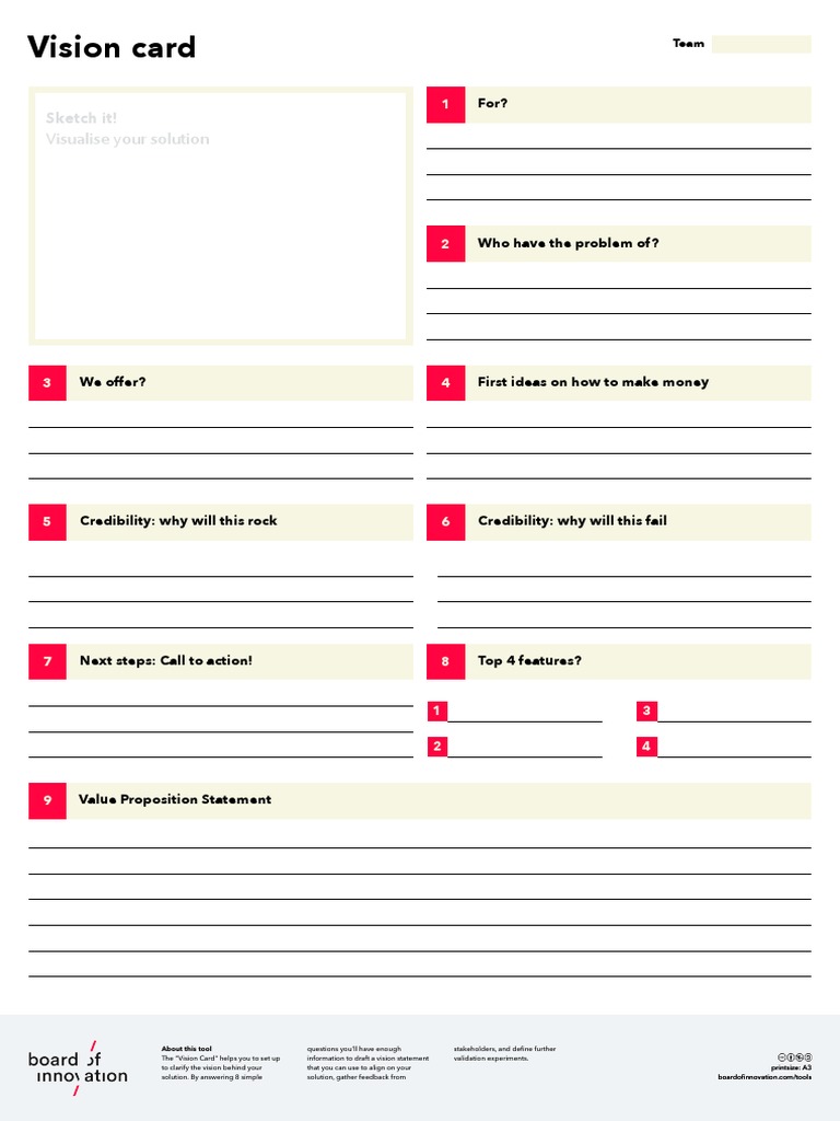 Vision Card: Visualise Your Solution | PDF | Logic | Psychological Concepts
