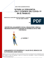 Línea Del Tiempo de La Psicología Ambiental