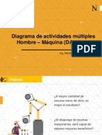 Diagrama de Actividades Múltiples Hombre - Maquina (DAM)