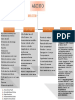 Modelo de Toulmin para El Debate PDF