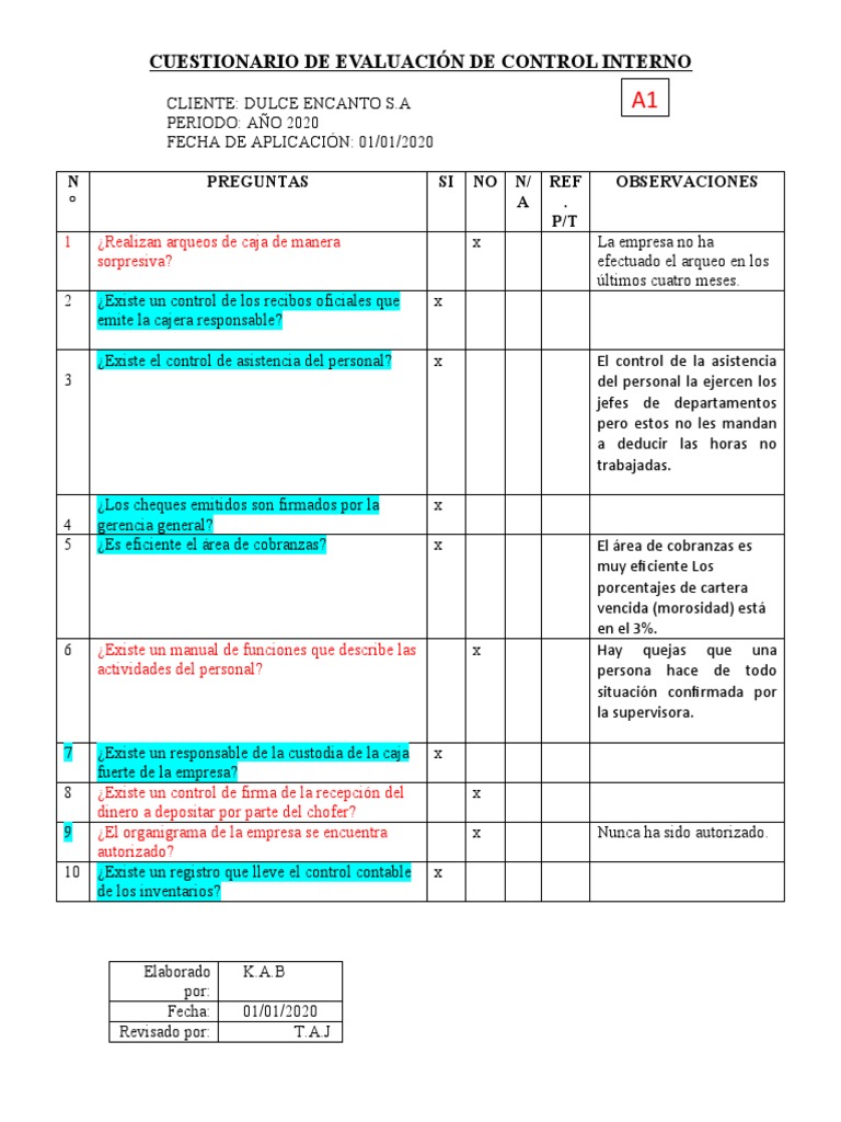 Cuestionario de Control Interno - Audi Empresarial | PDF | Business ...