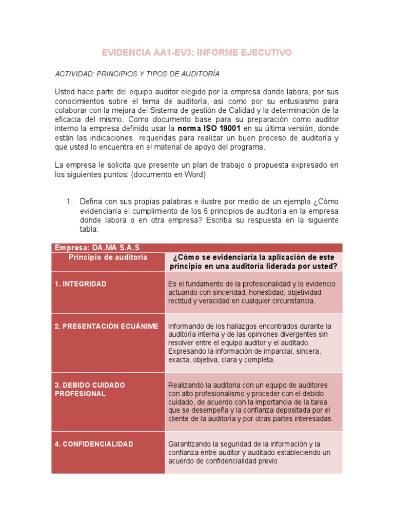 Informe Ejecutivo de Auditoría Interna | PDF | Auditoría | Contralor