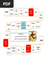 Comparative Adjectives Board Game