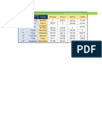 Calculos Informe-Logistica