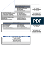 SEGUNDA JORNADA DE CAPACITACIÓN DESIGNACIÓN.xlsx