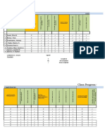 Class Progress Chart CHS NC II (392 HRS) : Name of Trainee Participate in Workplace Communication Work in Team Environment