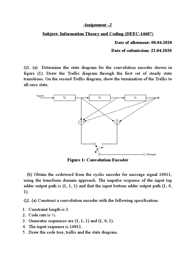 Assignment 2 ITC 2020 Gne | PDF | Teaching Methods & Materials