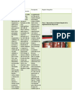 Aporte 2 Sistema de Tratamiento de Residuos Solidos