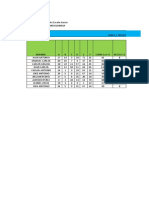 Tarea 1, 3 Parcial Informatica