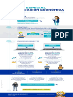 Guia para la reactivación Economica.pdf