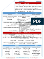Les articles indéfinis et les articles définis Grammaire Delf A1 (www.frenchawy.com).pdf