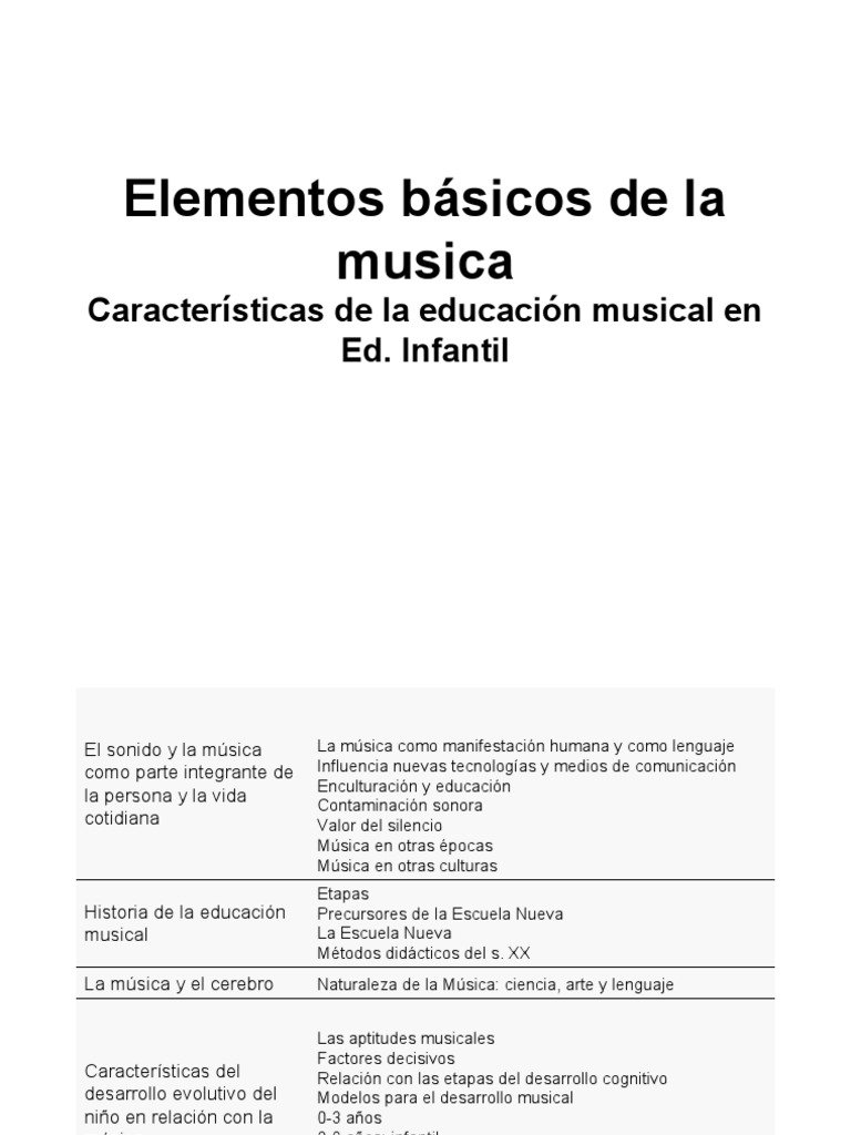 Elementos de la educación musical infantil | PDF | Ritmo | Melodía