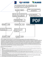 protocolo_oxigenioterapia_covid19