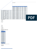 Dashboard Output: Tipe A Nama: Putri Indah Sari NIM: P20631219030 Line List