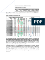 Analisis_Interlaboratorio_AUH_BM.docx