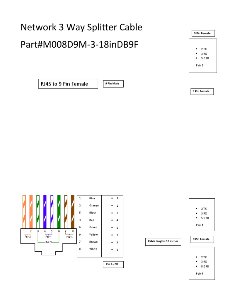 Network_9P Splitter