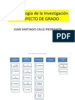 Metodologia