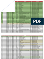 PIRCC Actualizada07.dic