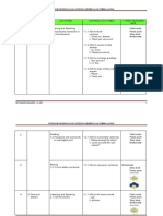 Activi Learning Outcomes: Ties 1 Flash Cards Power Point Story Book Worksheets