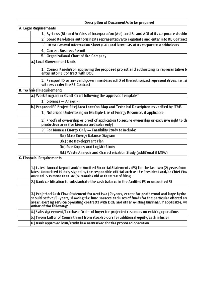 Renewable Energy Project Document Checklist | PDF | Economies | Business