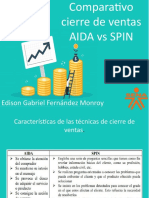 Comparativo Cierre de Ventas AIDA Vs SPIN