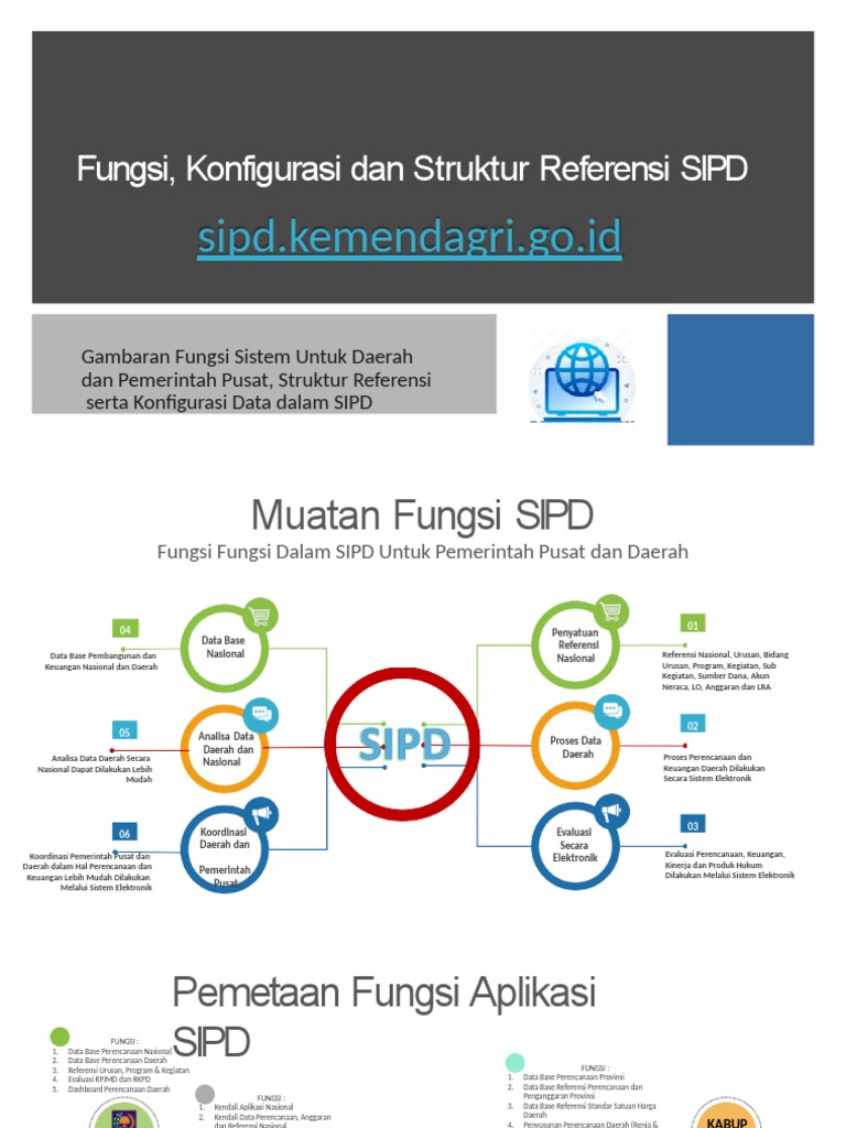 Fungsi dan Struktur Aplikasi SIPD | PDF