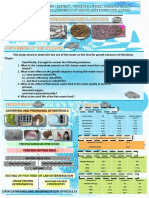 Gathering and Preparing of Materials: Moisture Content Determination