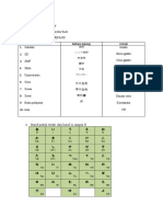 Tugas Bahasa Japanese-1