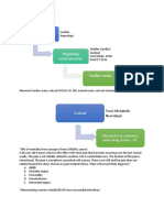 Cardiac Syncope: Diagnosis and Management