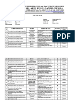 Kisi-Kisi Soal Ujian Sekolah Matematika