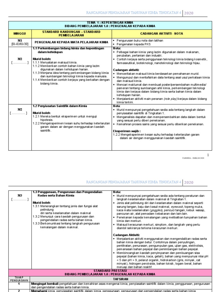 Tema 1 Pdf