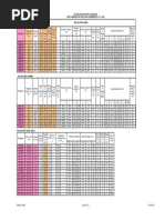 indian_rolled_sections_756