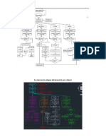 Diagrama de Flujo