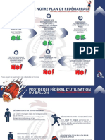 Règles de Reprise Du Football Américain en France